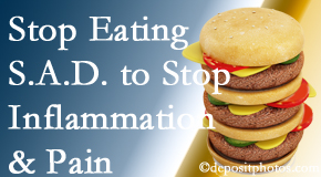 Groton chiropractic patients do well to avoid the S.A.D. diet to decrease inflammation and pain.