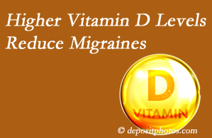 Shoreline Medical Services/ Hutter Chiropractic Office shares a new study that higher Vitamin D levels may reduce migraine headache incidence.