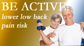 Shoreline Medical Services/ Hutter Chiropractic Office describes the relationship between physical activity level and back pain and the benefit of being physically active.  