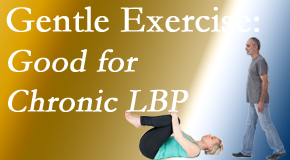 Shoreline Medical Services/ Hutter Chiropractic Office shares new research-documented gentle exercise for chronic low back pain relief: yoga and walking and motor control exercise. The best? The one patients will do. 