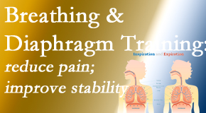 Shoreline Medical Services/ Hutter Chiropractic Office explains spine stability and how new research shows that breathing and diaphragm training help with back pain.