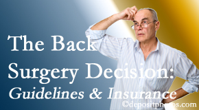 Shoreline Medical Services/ Hutter Chiropractic Office notes that back pain sufferers may choose their back pain treatment option based on insurance coverage. If insurance pays for back surgery, will you choose that? 