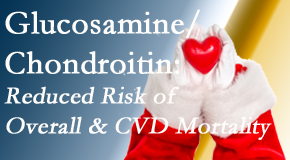 Shoreline Medical Services/ Hutter Chiropractic Office shares new research supporting the habitual use of chondroitin and glucosamine which is shown to reduce overall and cardiovascular disease mortality.