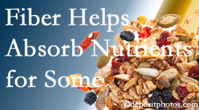 Shoreline Medical Services/ Hutter Chiropractic Office shares research about benefit of fiber for nutrient absorption and osteoporosis prevention/bone mineral density improvement.