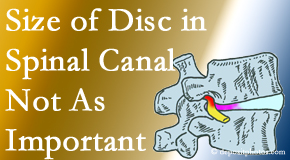 Shoreline Medical Services/ Hutter Chiropractic Office reports on new research that again states that the size of a disc herniation doesn’t matter that much.