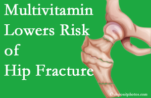 Groton hip fracture risk is reduced by multivitamin supplementation. 